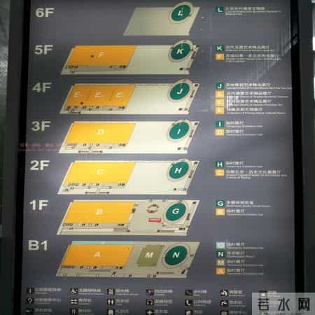 首都博物馆观后感,首都博物馆观后感400字