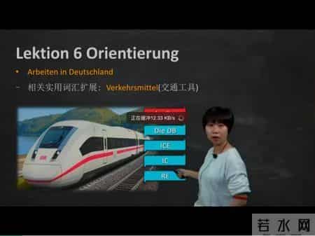 不会还有人不知道怎么入门学习德语吧！