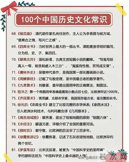 历史文化常识