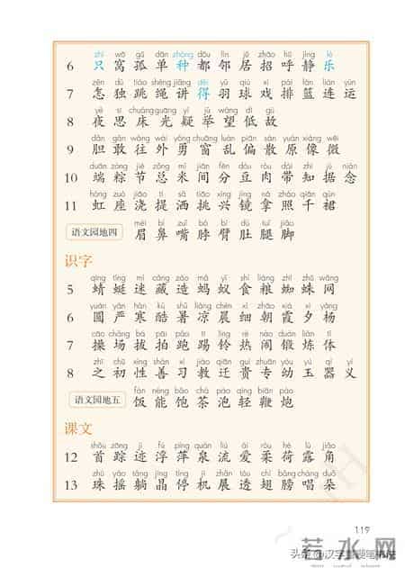 一年级下册语文课本电子教材，寒假预习必备！