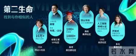 自由职业者考相关证书？防过期的继续教育攻略，轻松完成证书更新