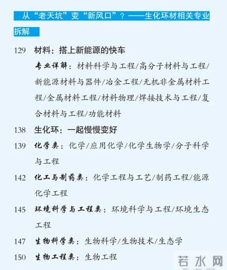 专业有哪些,专业有哪些大类