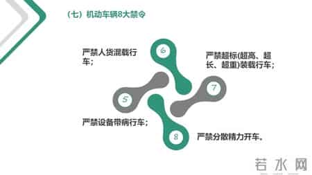 培训师岗位职责