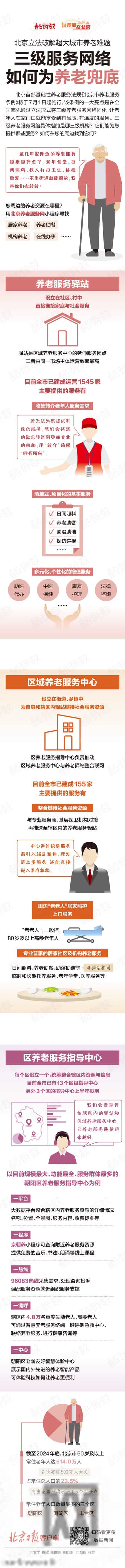 三级计算机网络技术