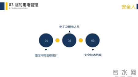 安全用电管理制度,安全用电管理制度规定