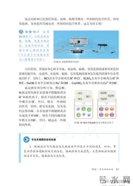 九年级下册化学,【化学九年级下册】电子版