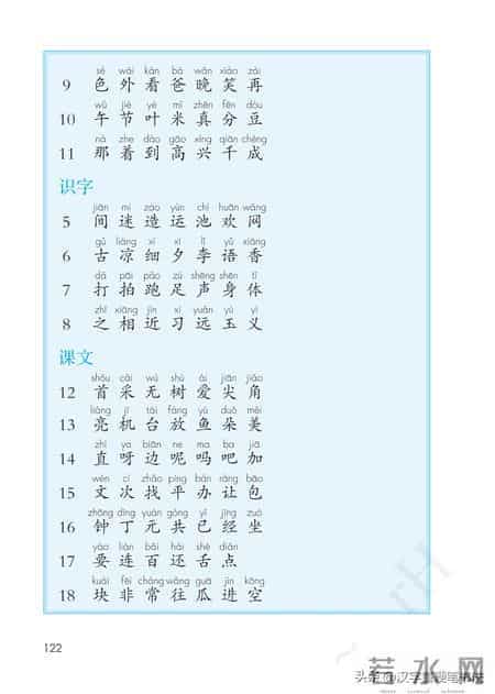 一年级下册语文课本电子教材，寒假预习必备！