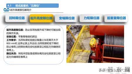 施工现场常见安全管理要求！4大核心模块筑牢安全防线