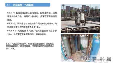 施工现场常见安全管理要求！4大核心模块筑牢安全防线