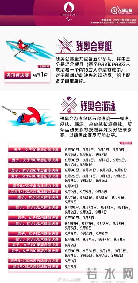 北京冬残奥会赛程表,北京冬残奥会比赛时间