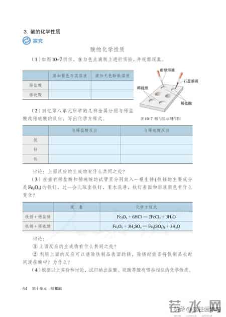 九年级下册化学,【化学九年级下册】电子版