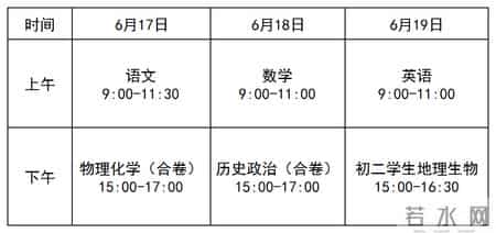 江苏中考时间2022年,江苏13大市2022年中考时间、志愿填报时间、总分、中招计划汇总