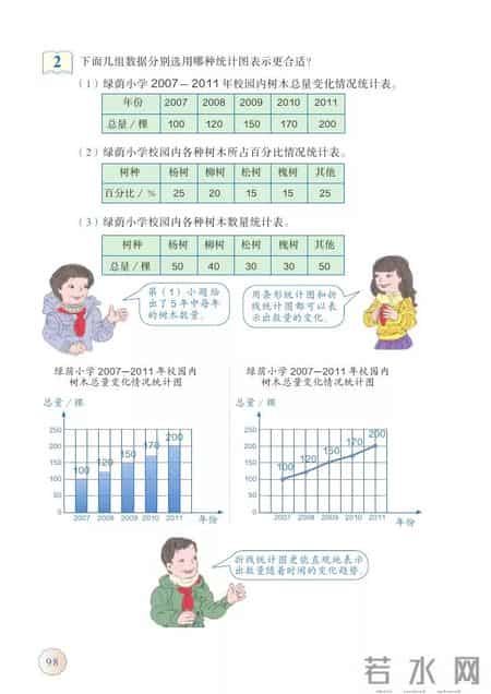 人教版小学数学,人教版小学数学四年级上册电子课本
