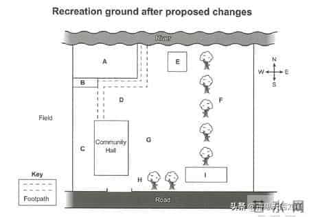还不快收藏!一篇文章读懂四六级和雅思的区别