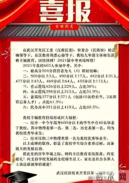 卓刀泉中学,建议收藏!武汉第一梯队双学区盘点,最多的竟然是这里……