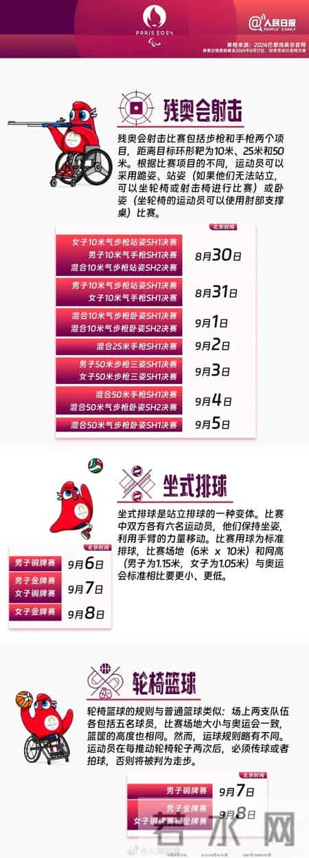 北京冬残奥会赛程表,北京冬残奥会比赛时间