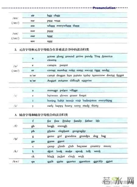 七年级下册英语,人教版-七年级下册英语电子版教材-假期预习准备起来