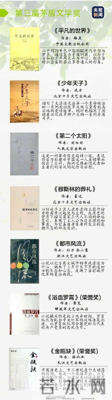 摘抄网,转存！10届茅盾文学奖经典集合