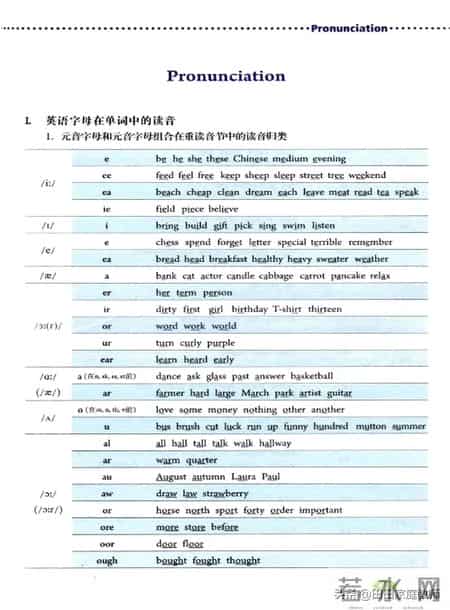 七年级下册英语,人教版-七年级下册英语电子版教材-假期预习准备起来