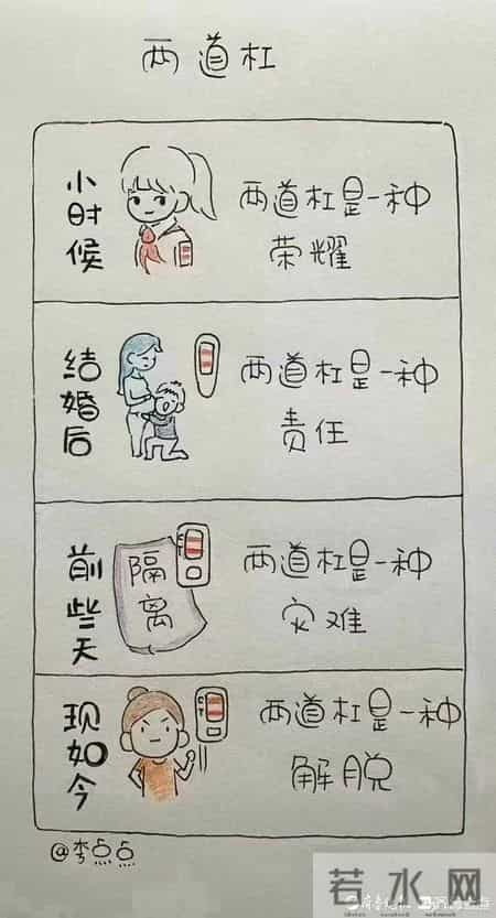 告别2022,告别,2022年