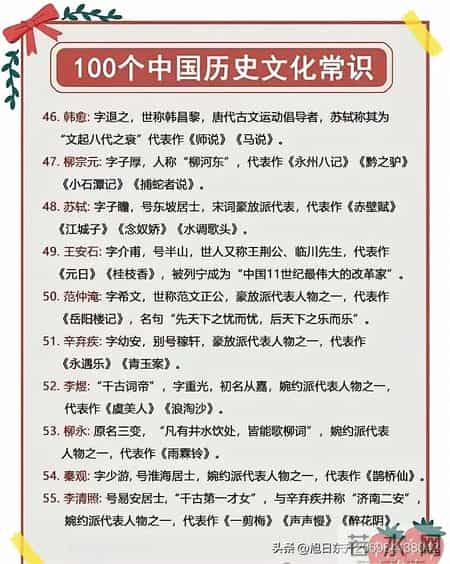 历史文化常识