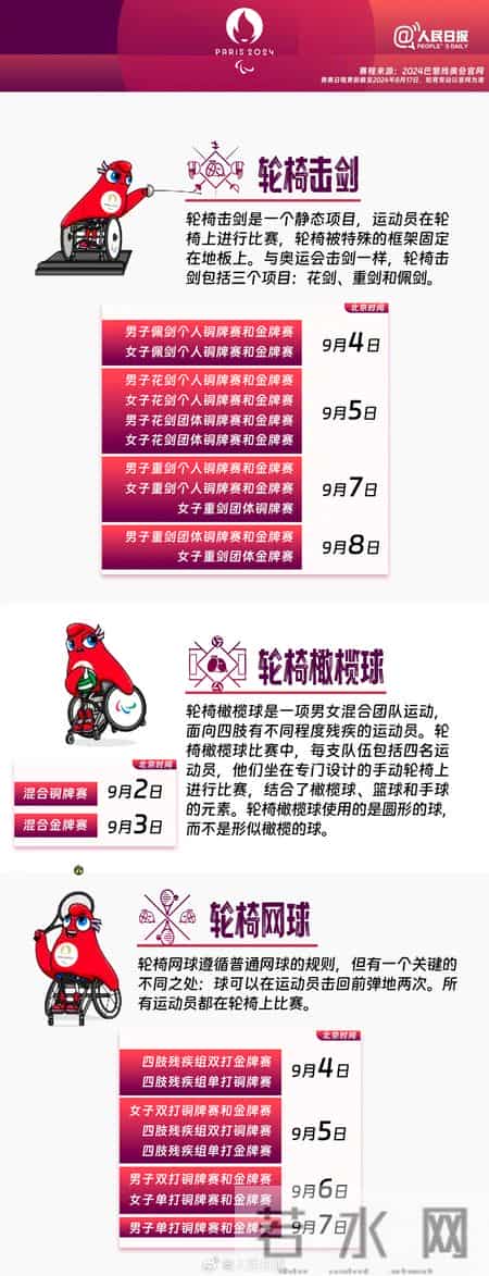 北京冬残奥会赛程表,北京冬残奥会比赛时间