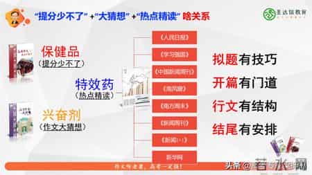 让自己奔跑起来 作文,梁挺福·“2026高考作文陪跑营”推荐范文：活态传承语与文