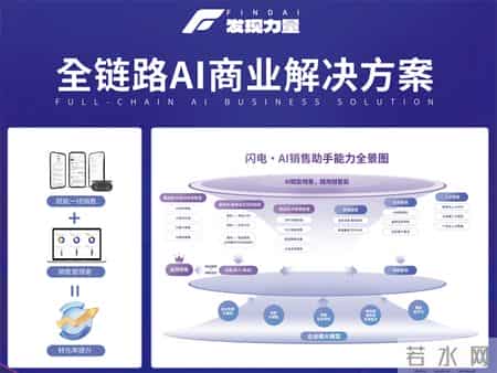 新动态英语课程顾问