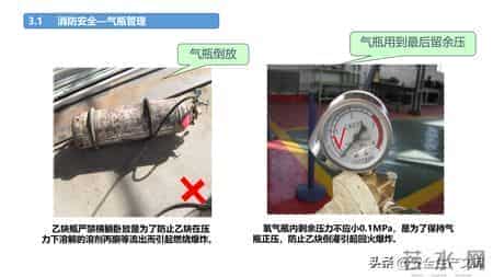 施工现场常见安全管理要求！4大核心模块筑牢安全防线