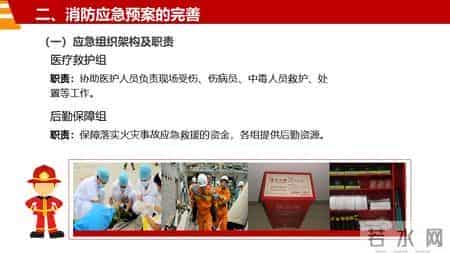 消防演习基本工作流程和注意事项汇编