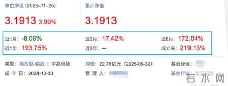 货银对付原则,60个基金核心常用名词