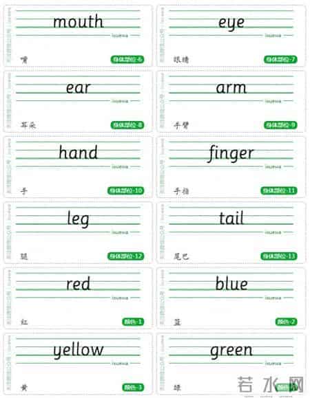 小学英语576个重点单词分类卡片打印版