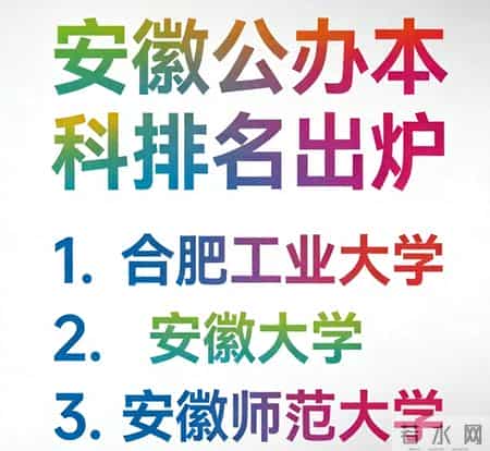 安徽三本大学排名,安徽三本大学排行
