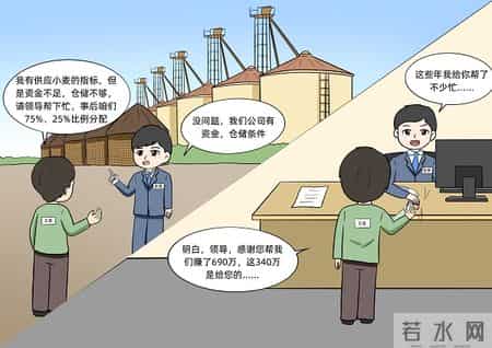 分红协议,分红协议书范本