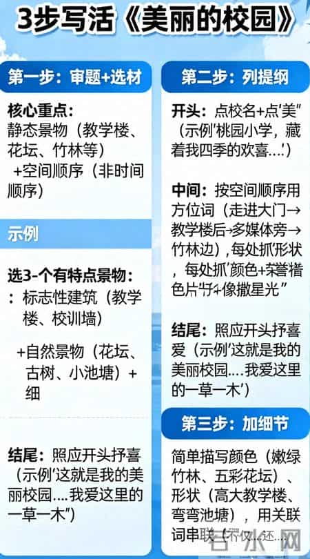 四年级作文美丽的校园