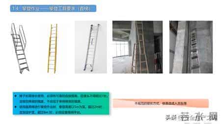 施工现场常见安全管理要求！4大核心模块筑牢安全防线