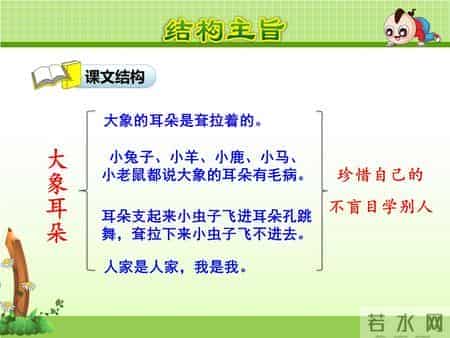 二年级语文下册《大象的耳朵》课文学习及课本习题参考答案