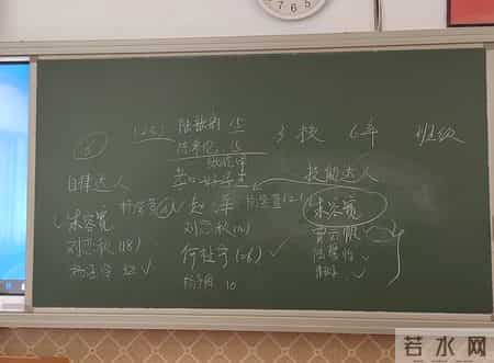 实习周记大全,实习周记20篇