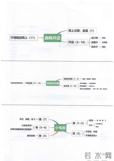 小学语文二年级下册