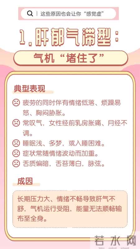 不足,疲劳、乏力、失眠……你可能不是真的气血不足