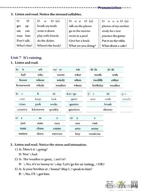 七年级下册英语,人教版-七年级下册英语电子版教材-假期预习准备起来