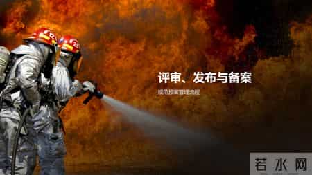 预案编制,预案编制的程序是什么