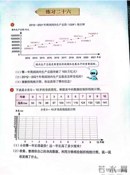 复式折线统计图教案
