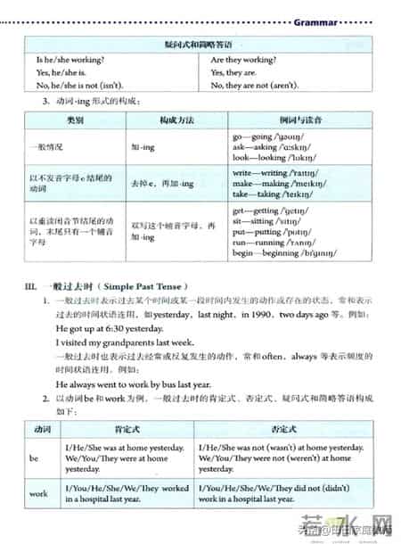 七年级下册英语,人教版-七年级下册英语电子版教材-假期预习准备起来