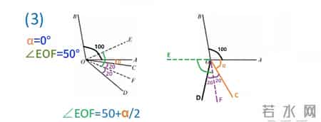 初一上学期期末试卷,初一数学期末考试卷及答案