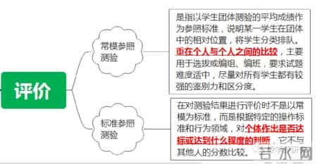 找规律教学设计
