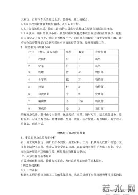 事故应急救援预案,覆盖12类事故!建筑工程综合应急救援预案,安全人必备