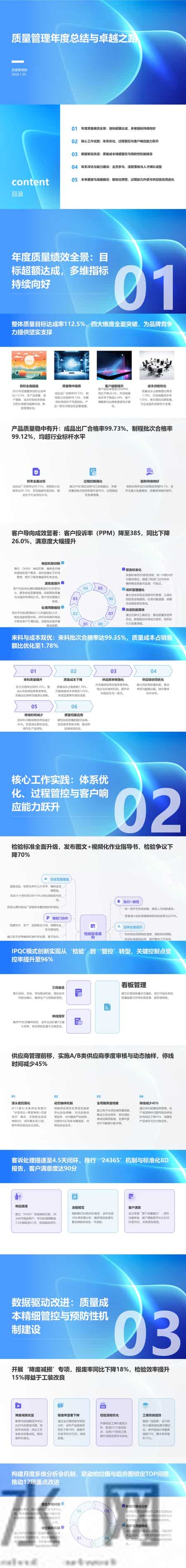 管理工作总结,寝室管理工作总结