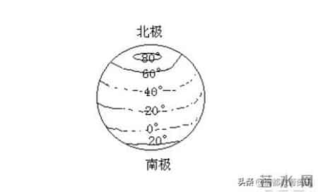 七年级地理教案,七年级地理教案人教版电子书
