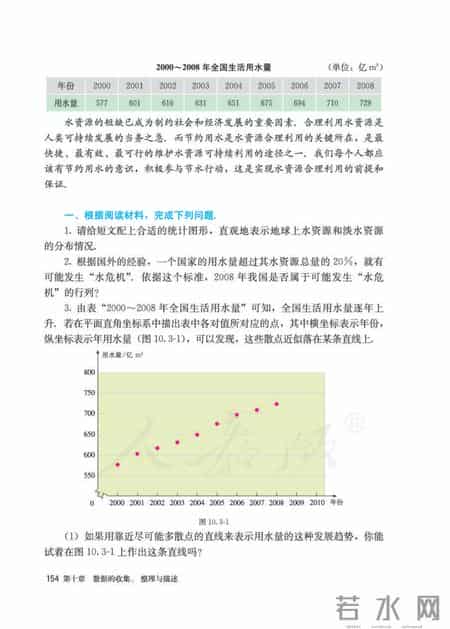 人教版七年级下册数学,人教版七年级下册数学书